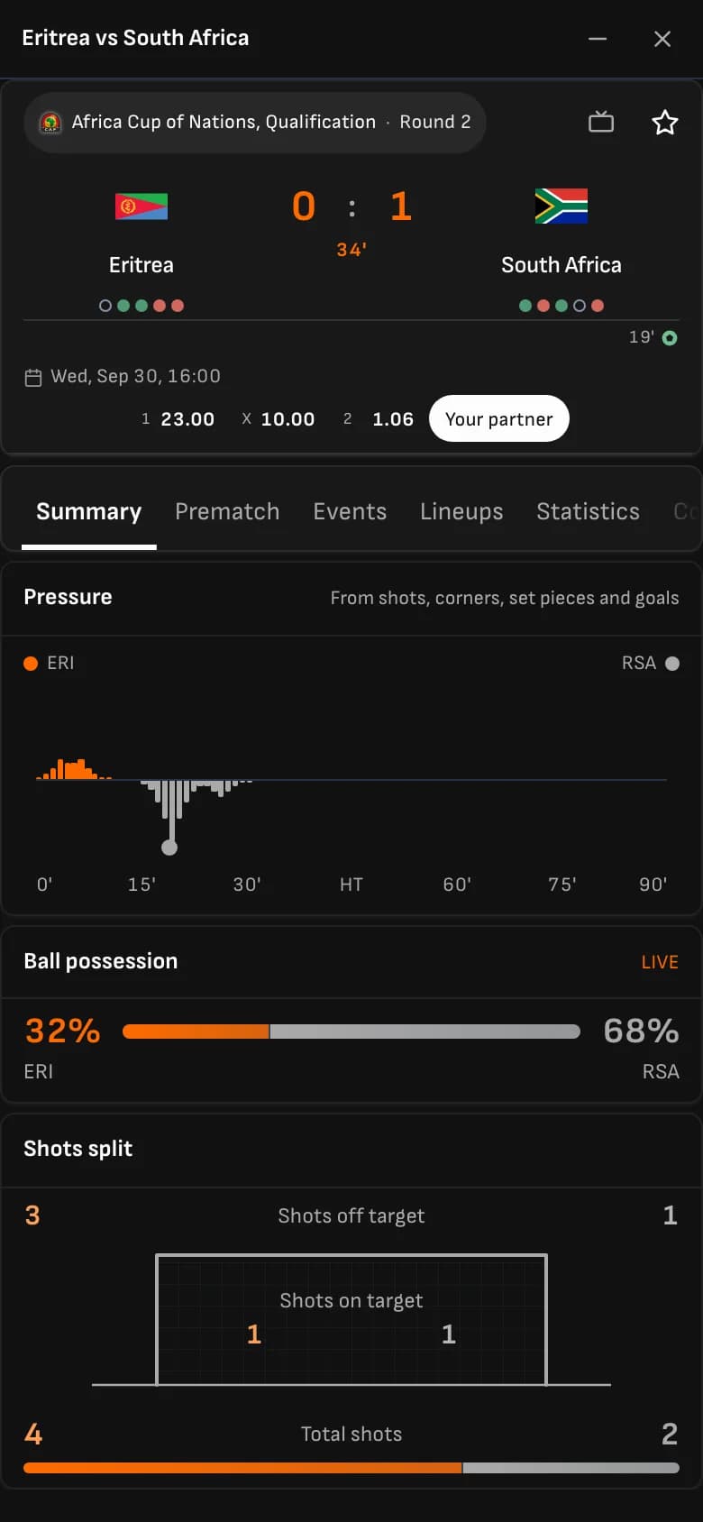 A live national-team match opened in Livescore Widget Pro on mobile: score header with bookmaker odds and an affiliate button, followed by live pressure, possession and shot statistics.