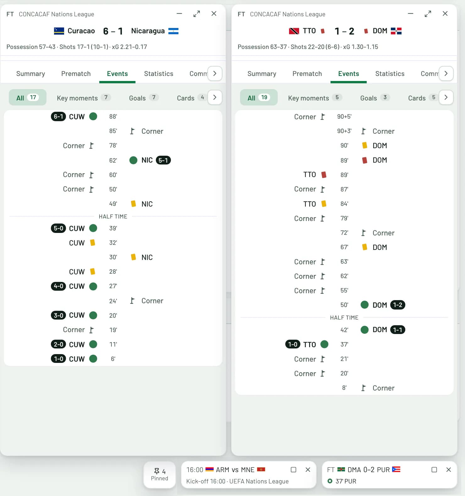 Two pinned matches open as floating cards side by side, with their events, and two more pinned matches following as live chips along the bottom