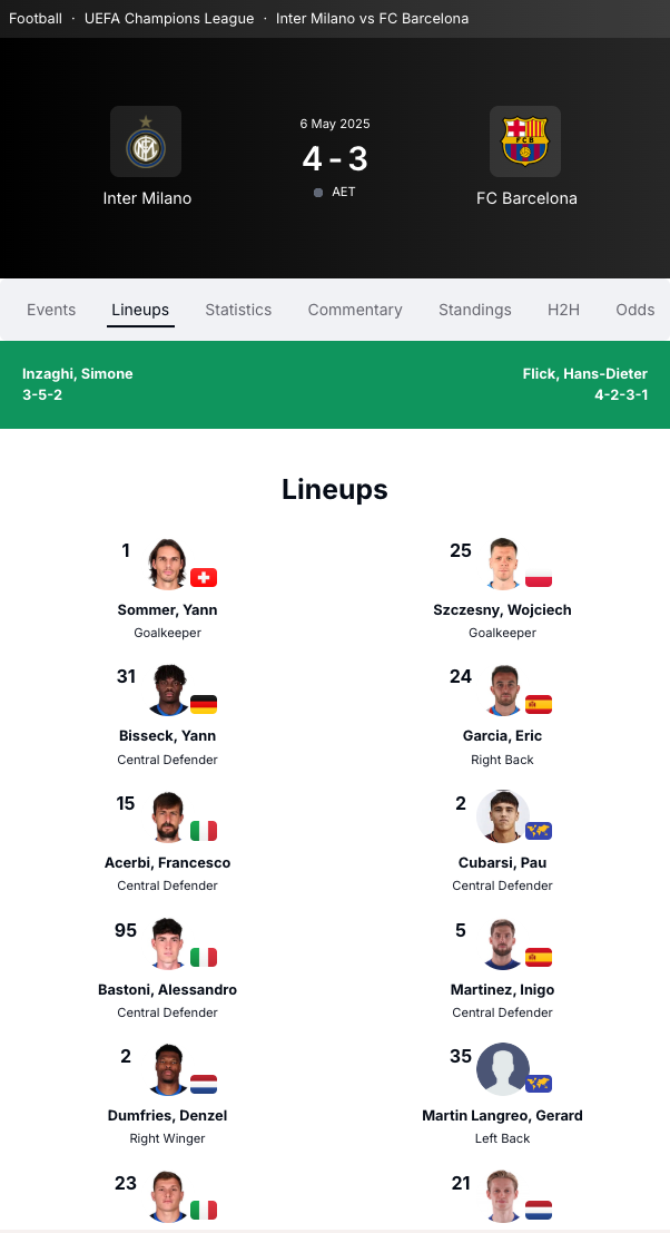 Live score widgets